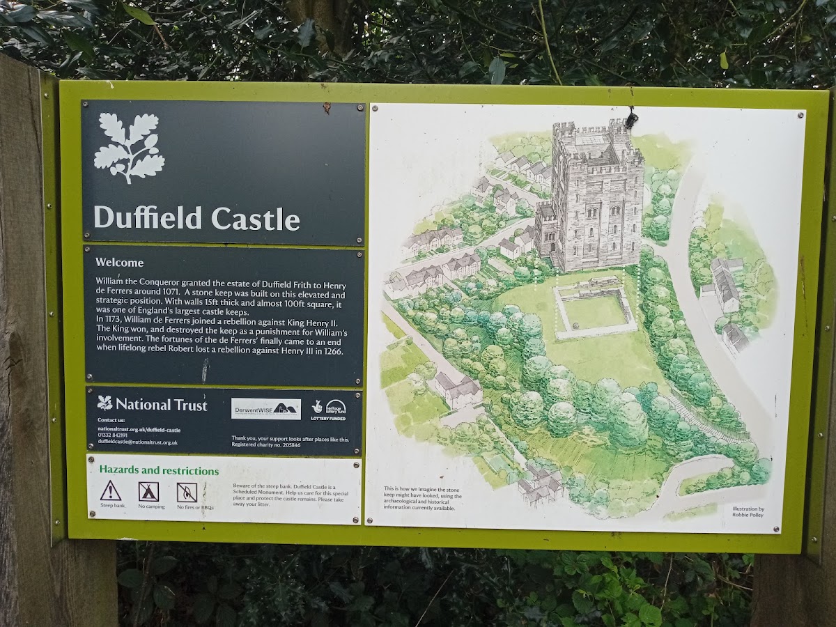 Duffield Castle